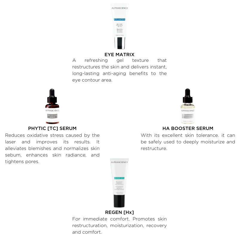 AlphaScience | LA Box Esthetique Perfecting - Image 3