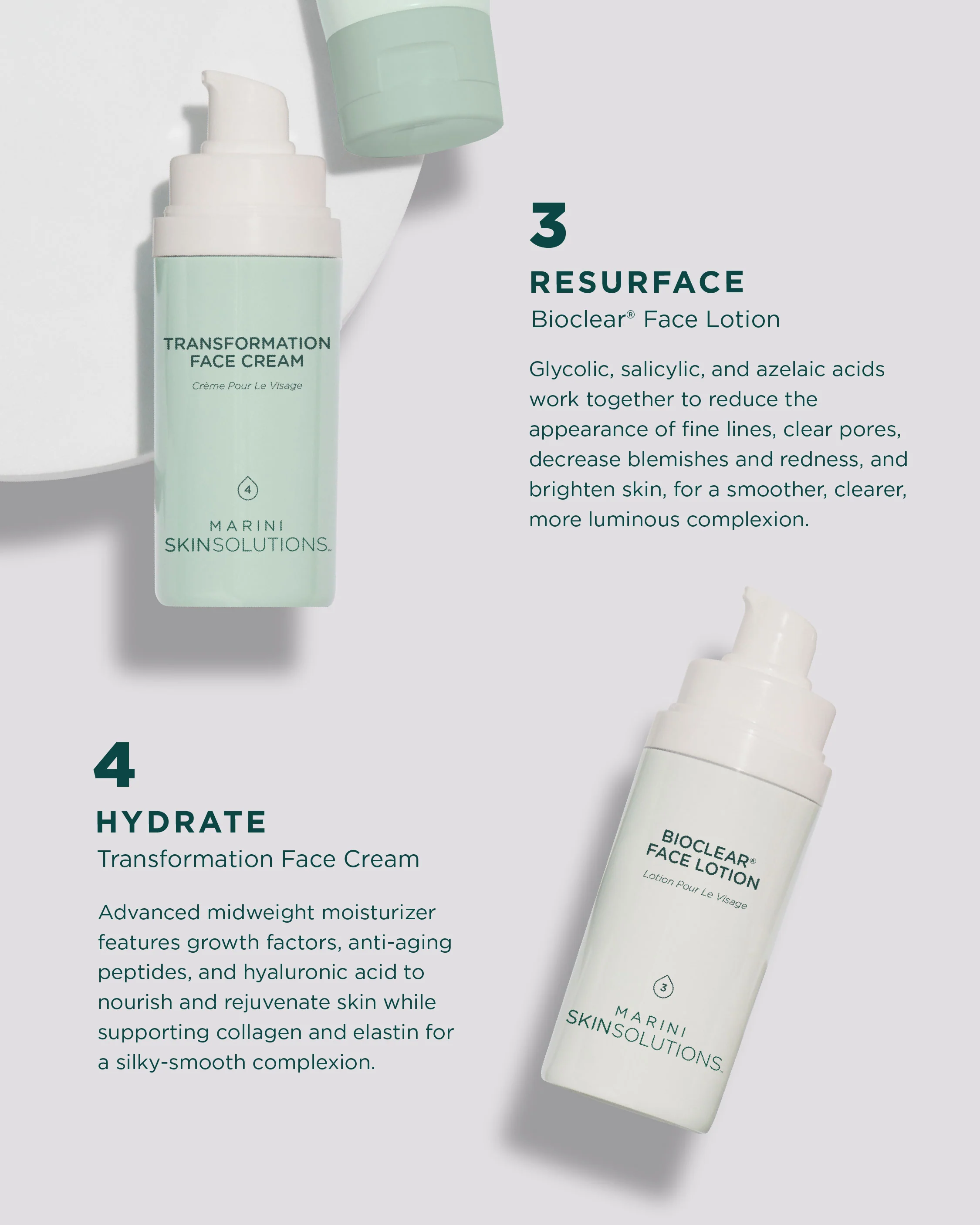 Marini Skin Solutions | Skincare Management Systems with Daily Face Protectant SPF Untinted (Dry to Very Dry Skin) - Image 5