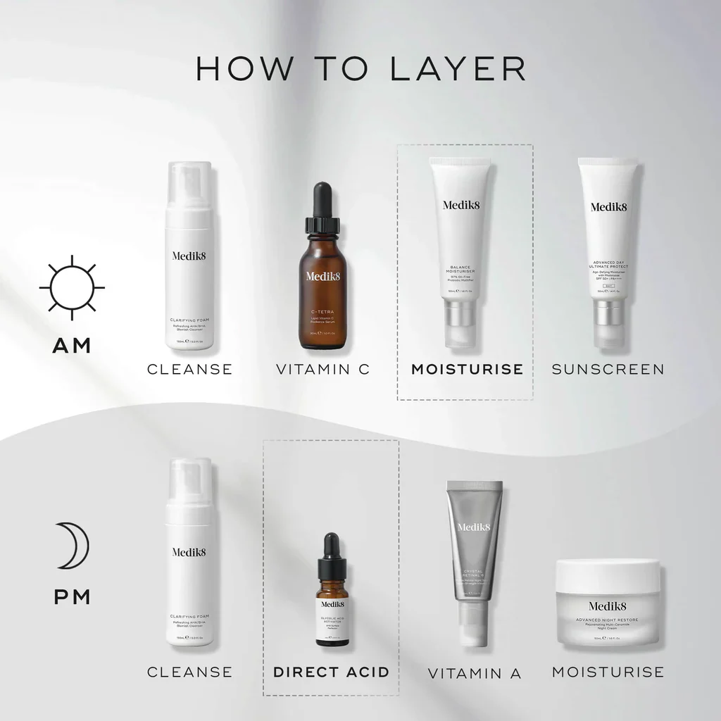 Medik8 | Balance Moisturiser and Glycolic Acid Activator (50ml) - Image 10