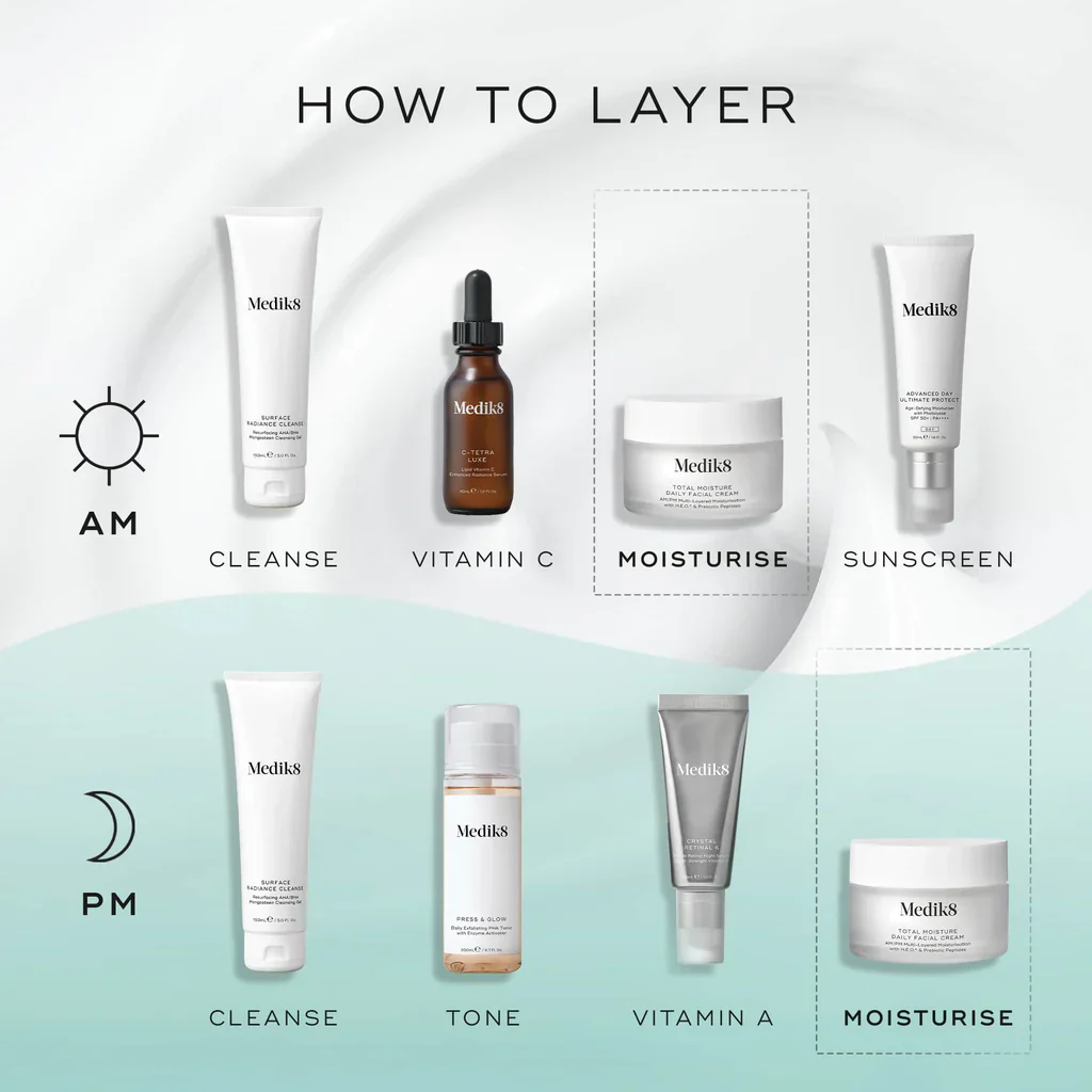 Medik8 | Total Moisture Daily Facial Cream (50ml) - Image 5