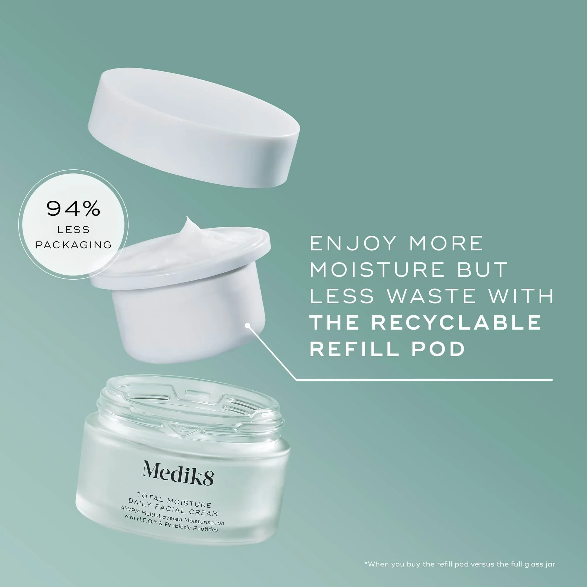 Medik8 | Total Moisture Daily Facial Cream (50ml) - Image 7