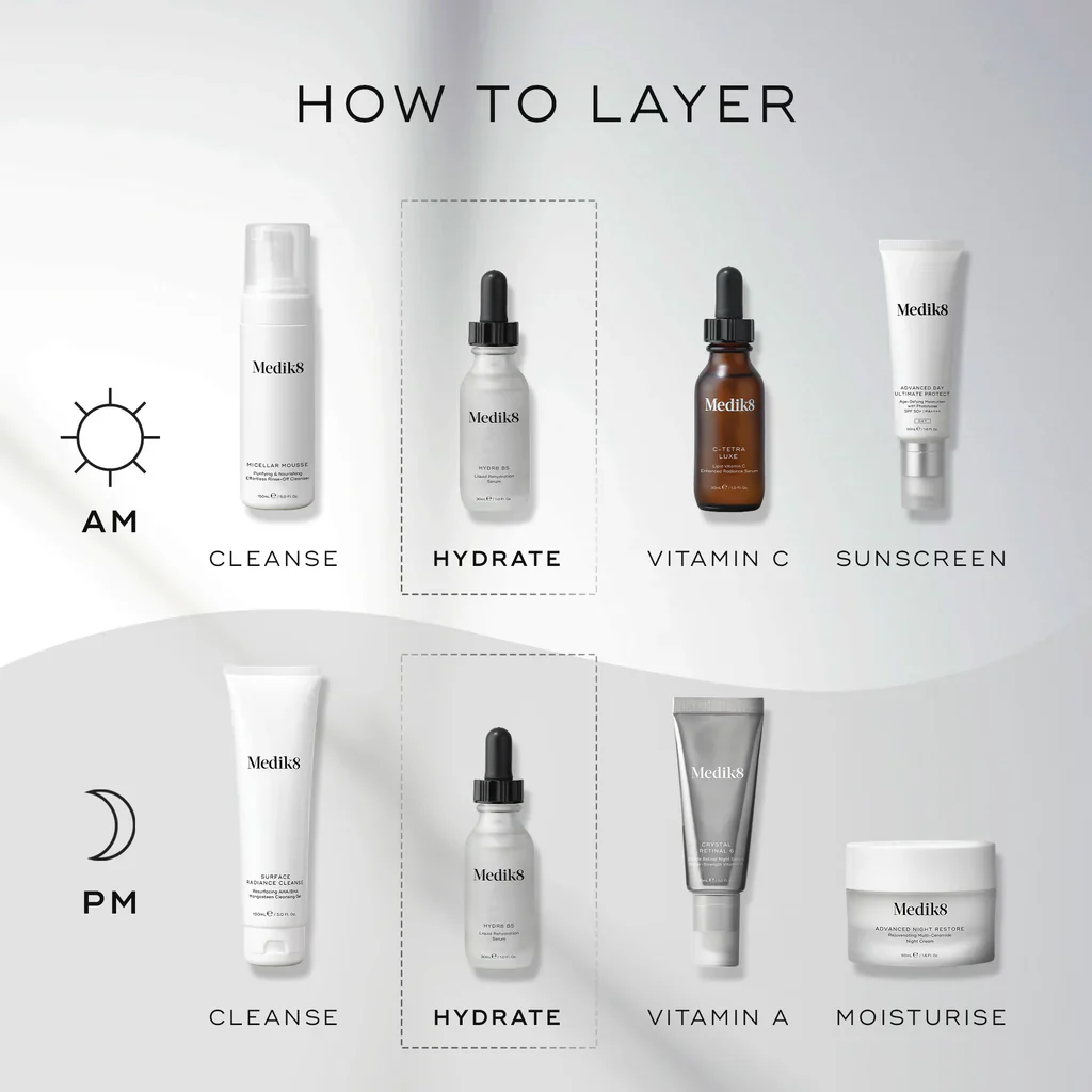 Medik8 | Hydr8 B5 Serum (30ml) - Image 6