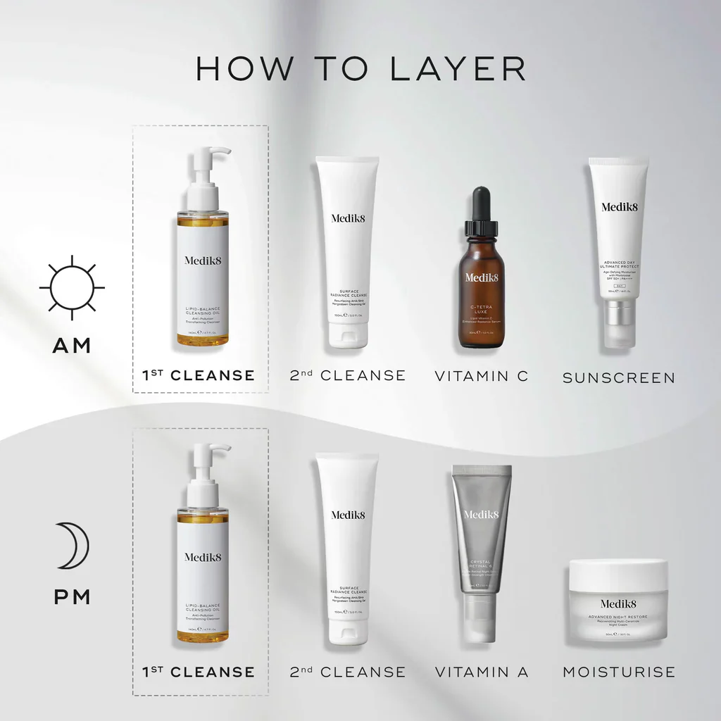 MediK8 | Lipid Balance Cleansing Oil (140ml) - Image 7