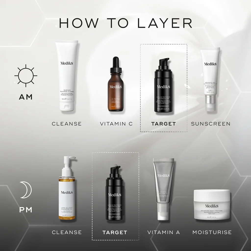 Medik8 | Liquid Peptides Advanced MP (30ml) - Image 3
