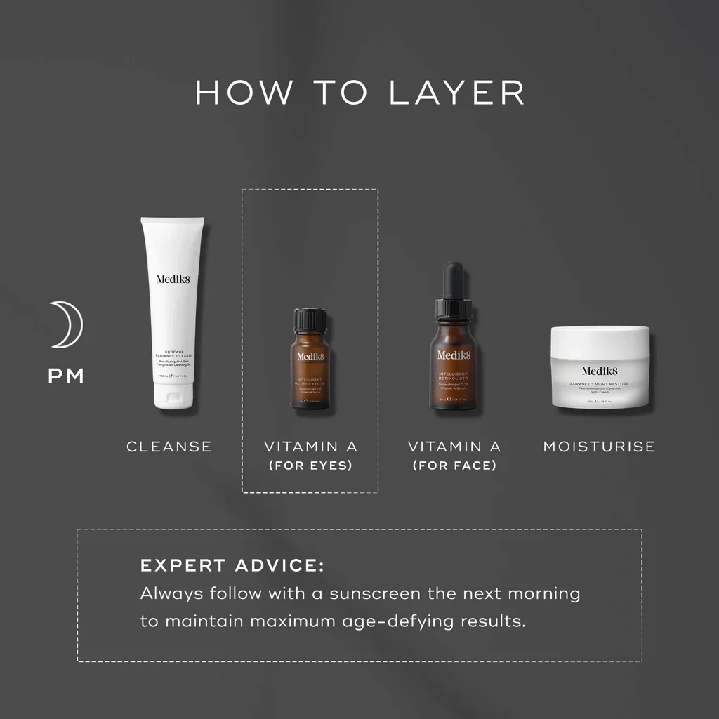 Medik8 | Intelligent Retinol Eye TR Serum - Image 4