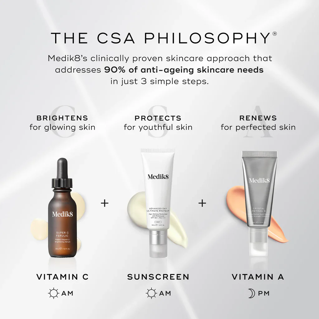 Medik8 | Super C Ferulic Serum (30ml) - Image 6
