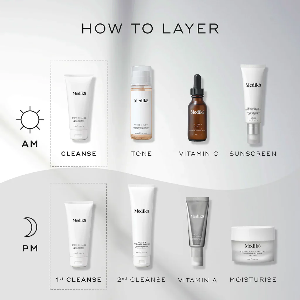 Medik8 | Cream Cleanse (40ml) - Image 4
