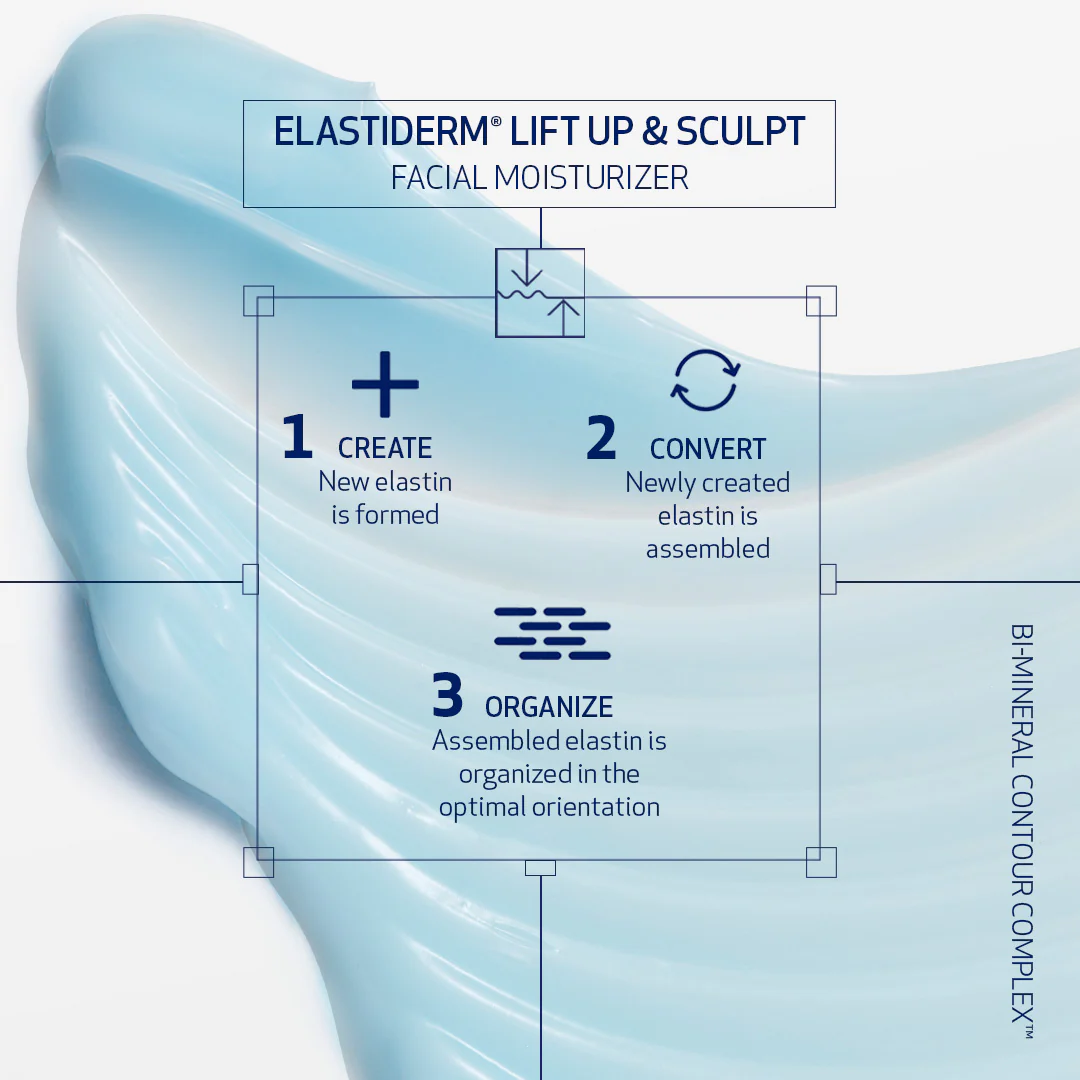 Obagi | ELASTIderm Lift Up & Sculpt Facial Moisturizer (50ml) - Image 3