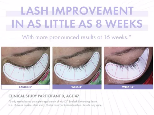 Obagi | Obagi Nu-Cil Eyelash Enhancing Serum (3ml) - Image 6