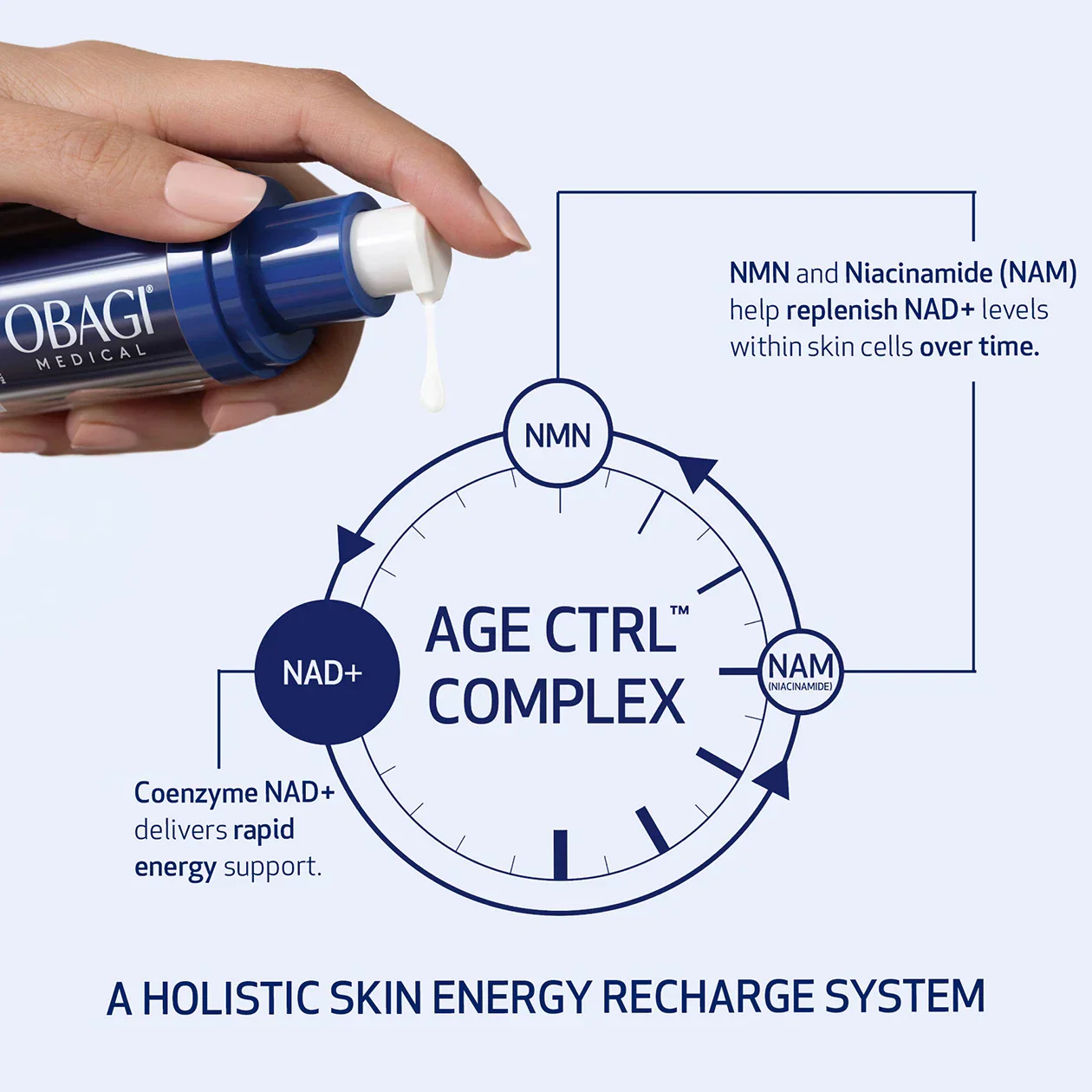 Obagi | NU-GEN Cellular Renewal Serum - Image 3