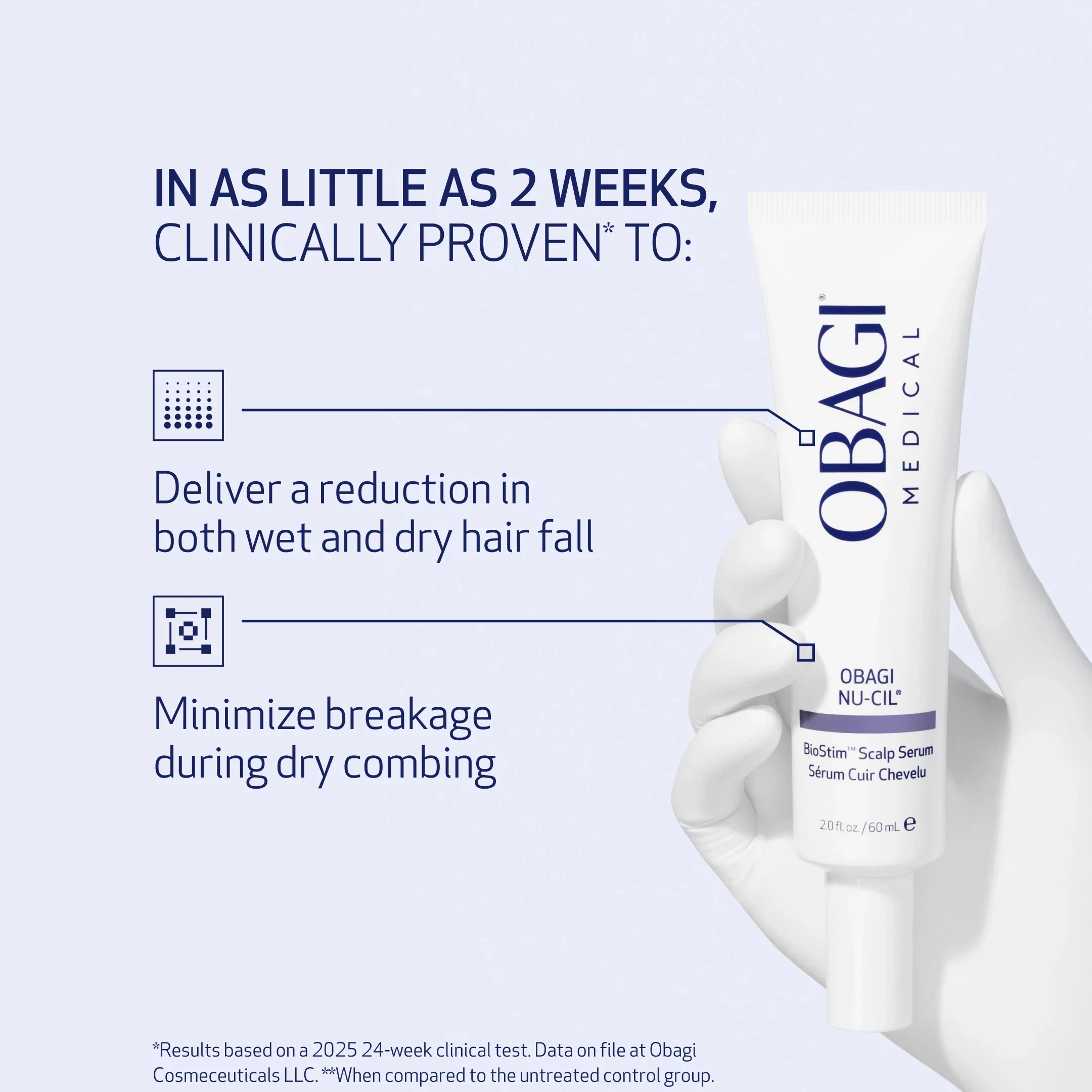 Obagi | Obagi Nu-Cil BioStim Scalp Serum (60ml) - Image 3