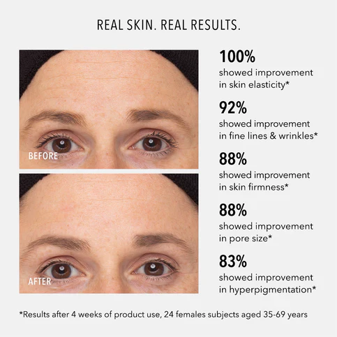 HydroPeptide | Retinol 1% Routine Booster (30ml) - Image 5