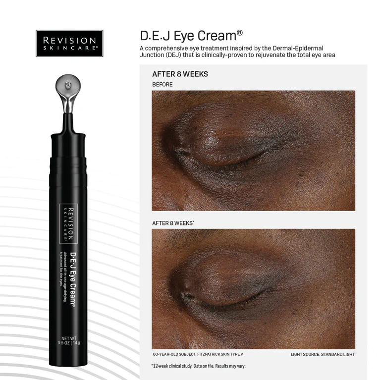 Revision Skincare | D.E.J. Eye Cream - Image 3