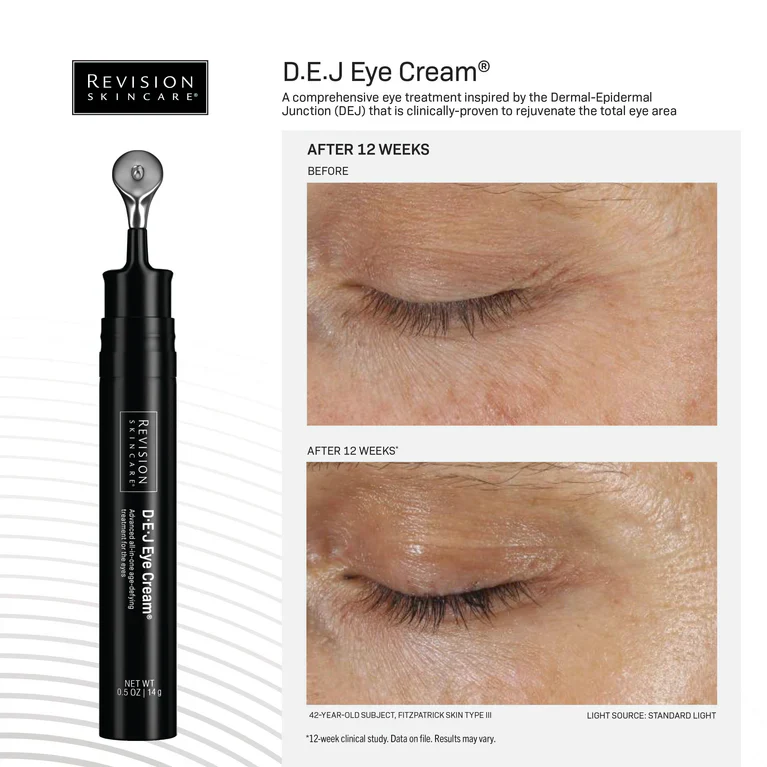 Revision Skincare | D.E.J. Eye Cream - Image 4