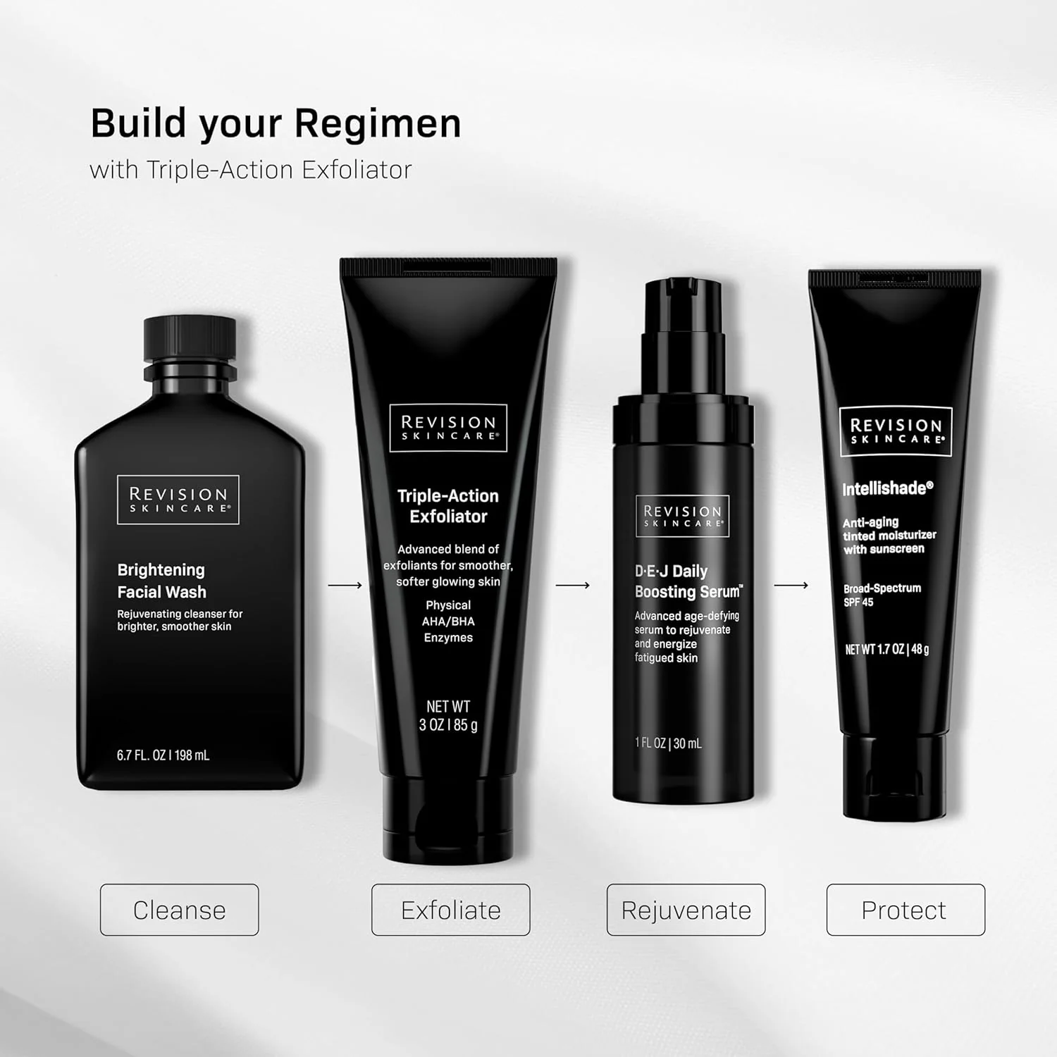 Revision Skincare | Triple Action Exfoliator (85g) - Image 6