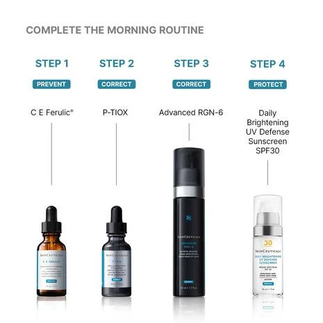SkinCeuticals | Advanced RGN-6 Cream (50ml) - Image 10