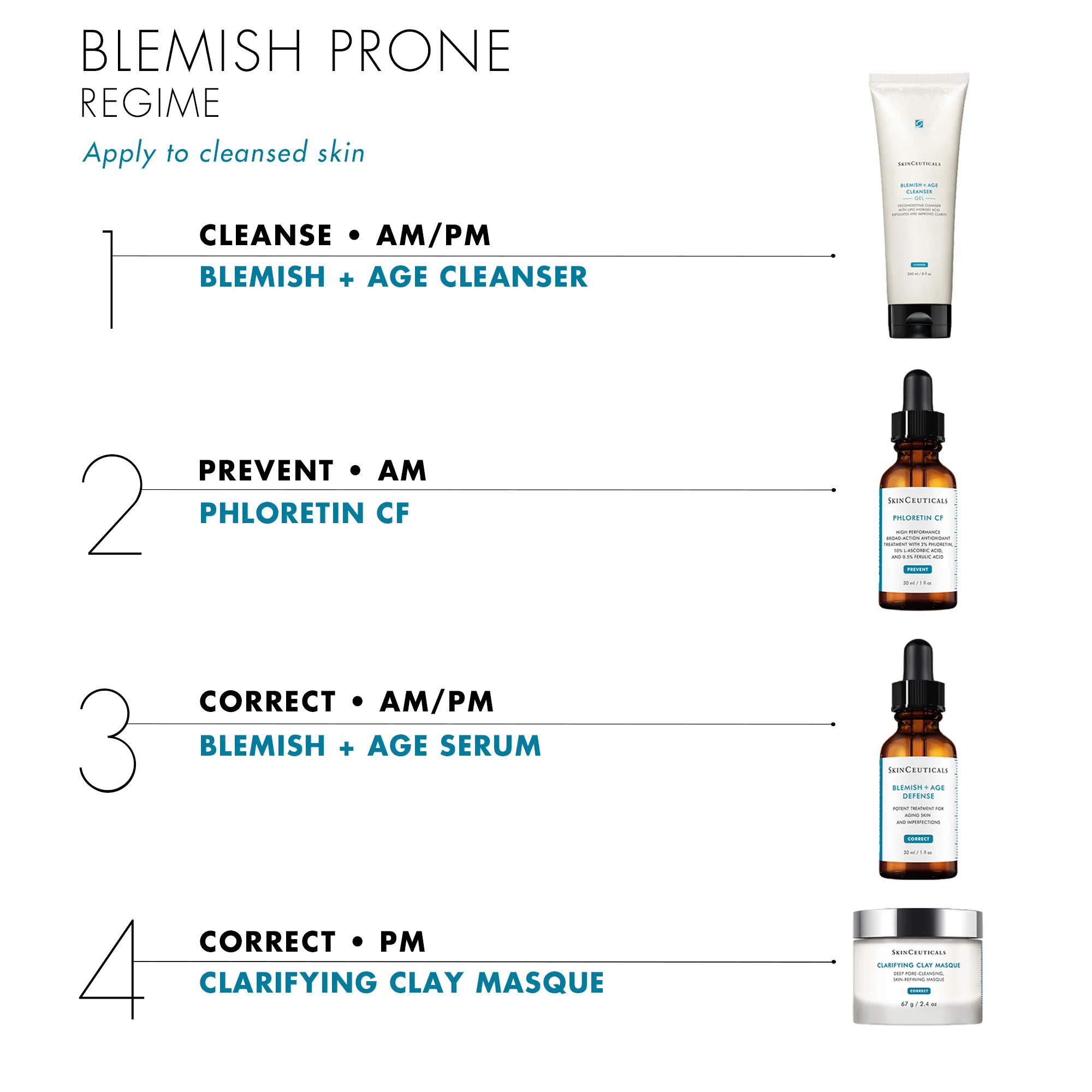 SkinCeuticals | Blemish and Age Defense Serum (30ml) - Image 3