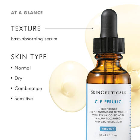 SkinCeuticals | C E Ferulic Double Defence Skincare Set - Image 5