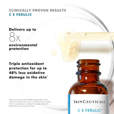 SkinCeuticals | C E Ferulic Double Defence Skincare Set - Image 7