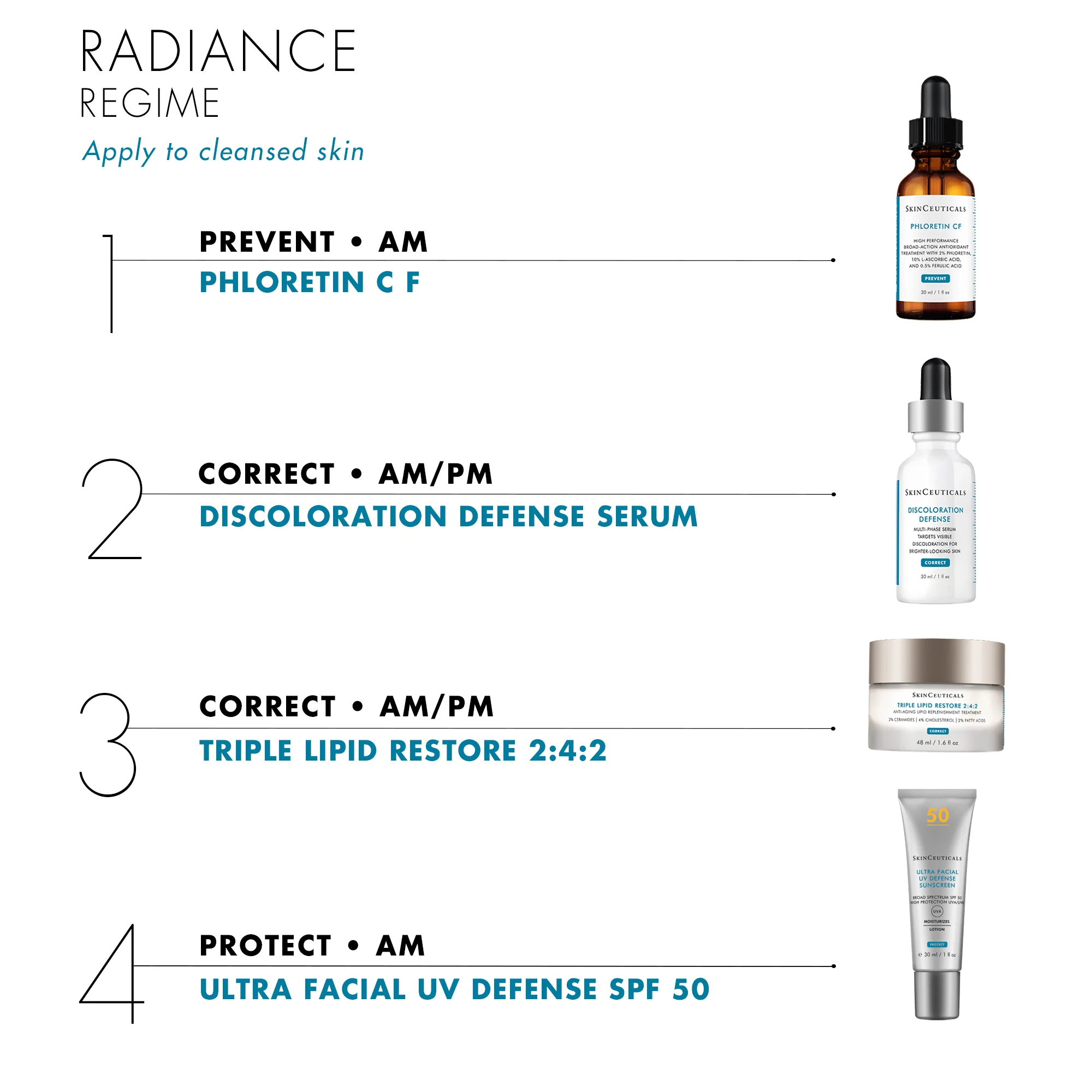 SkinCeuticals | Discoloration Defense Corrective Serum (30ml) - Image 3