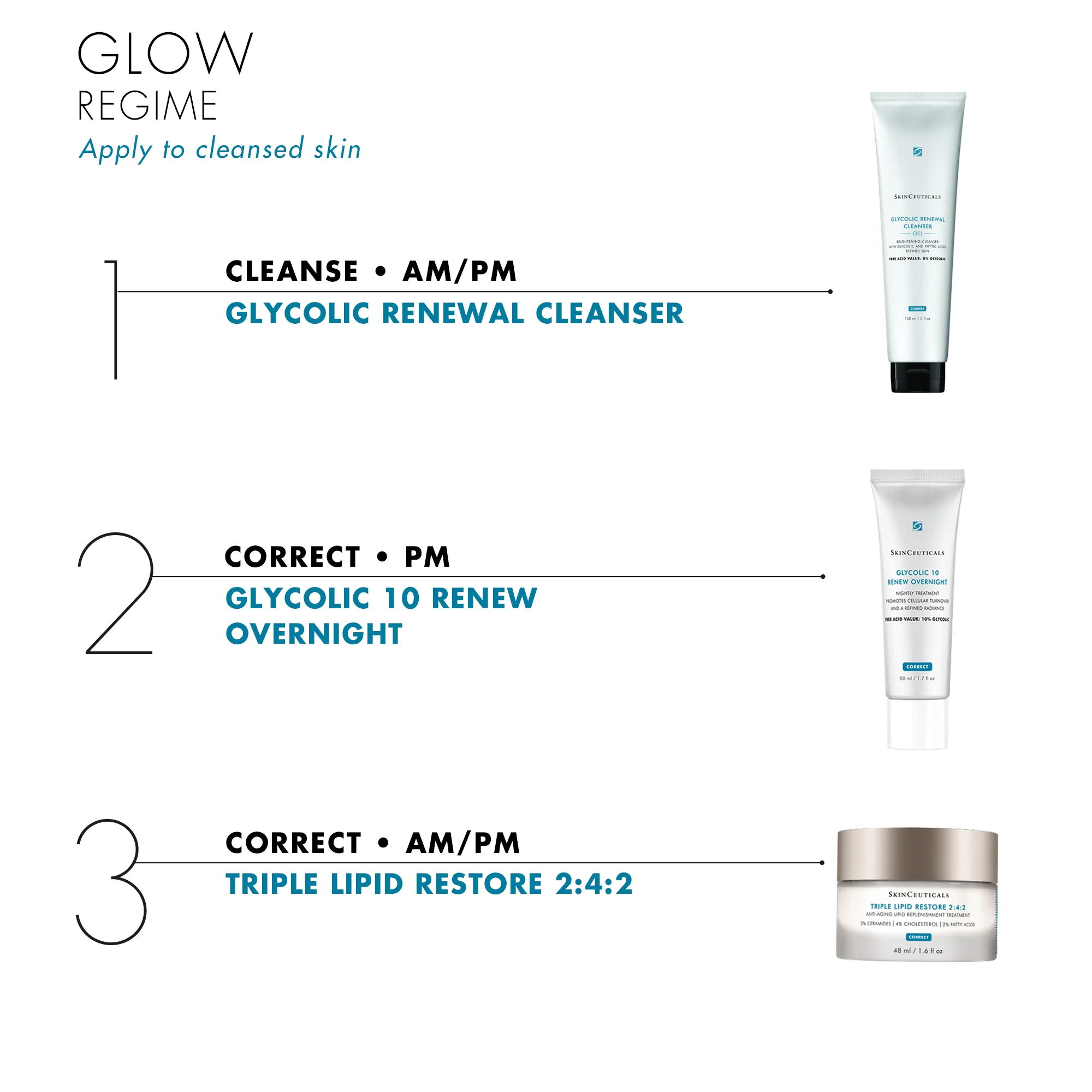 SkinCeuticals | Glycolic Renewal Cleanser (150mls) - Image 3