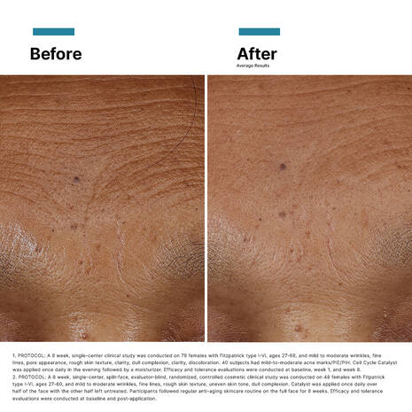 SkinCeuticals | H.A. (Hyaluronic Acid) Intensifier Multi Glycan Serum (30mls) - Image 7