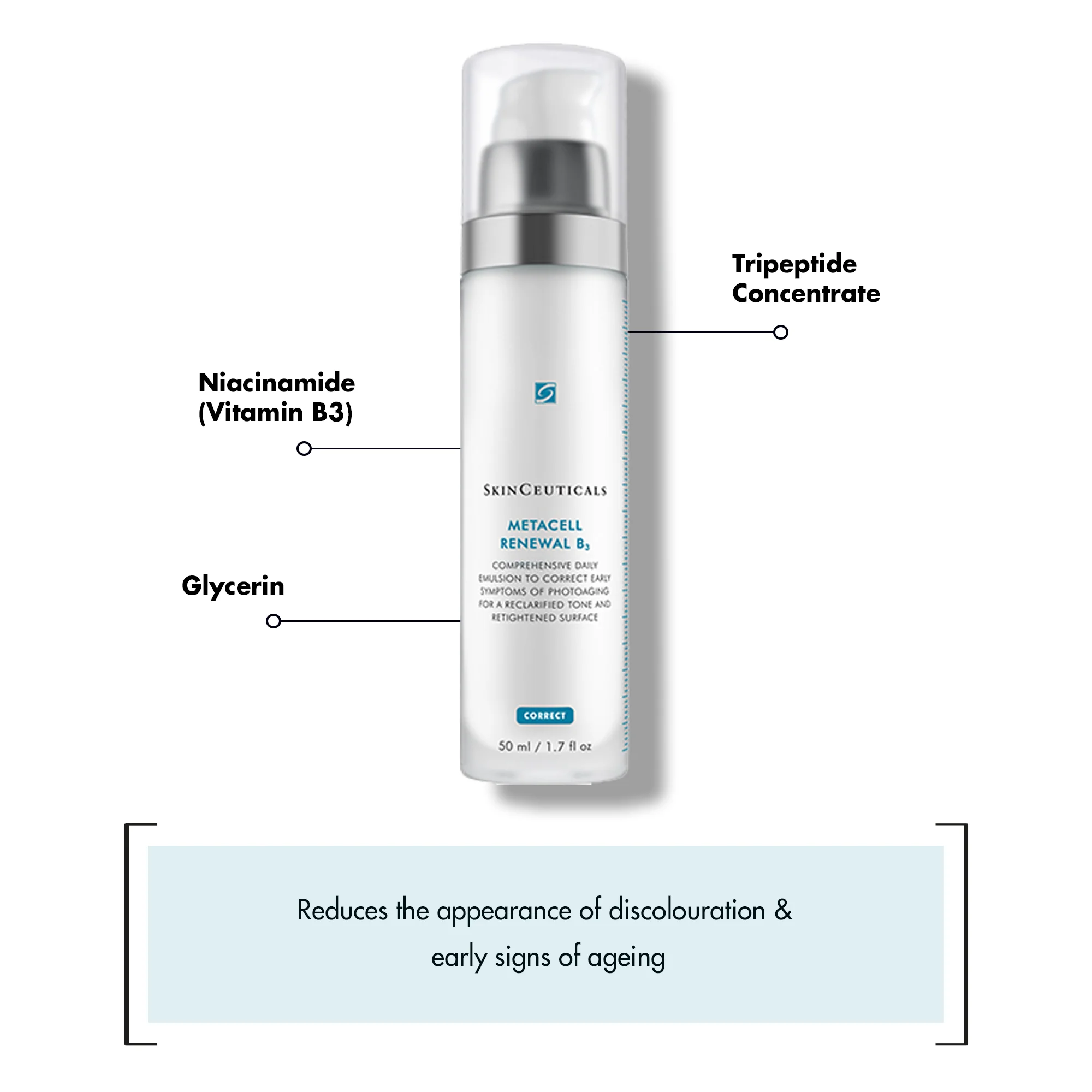SkinCeuticals | Metacell Renewal B3 (50mls) - Image 2