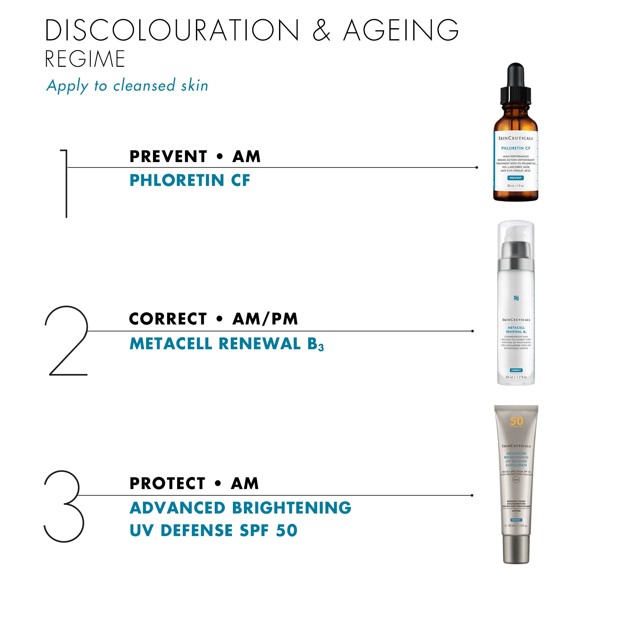 SkinCeuticals | Metacell Renewal B3 (50mls) - Image 3