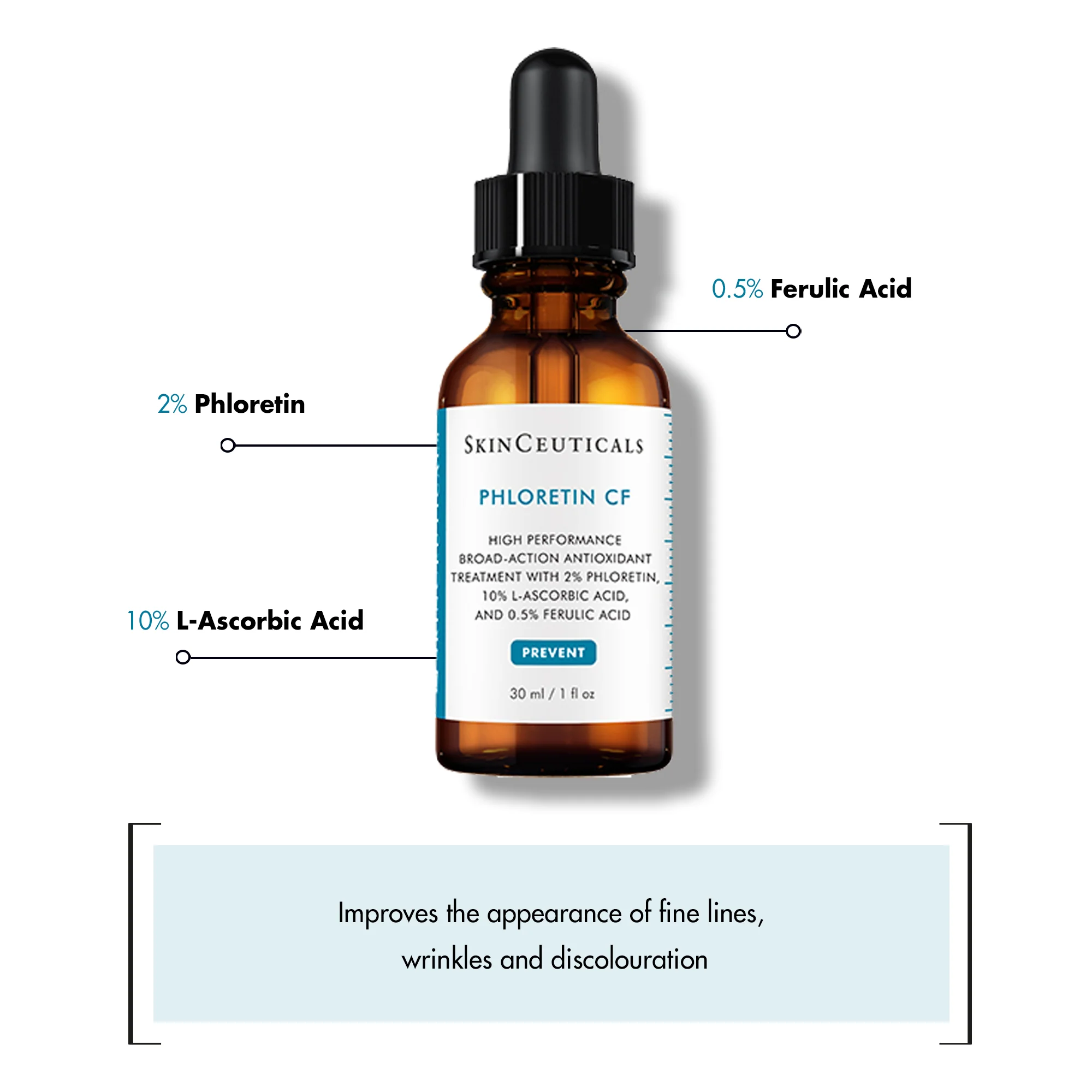 SkinCeuticals | Phloretin CF Serum (30ml) - Image 4