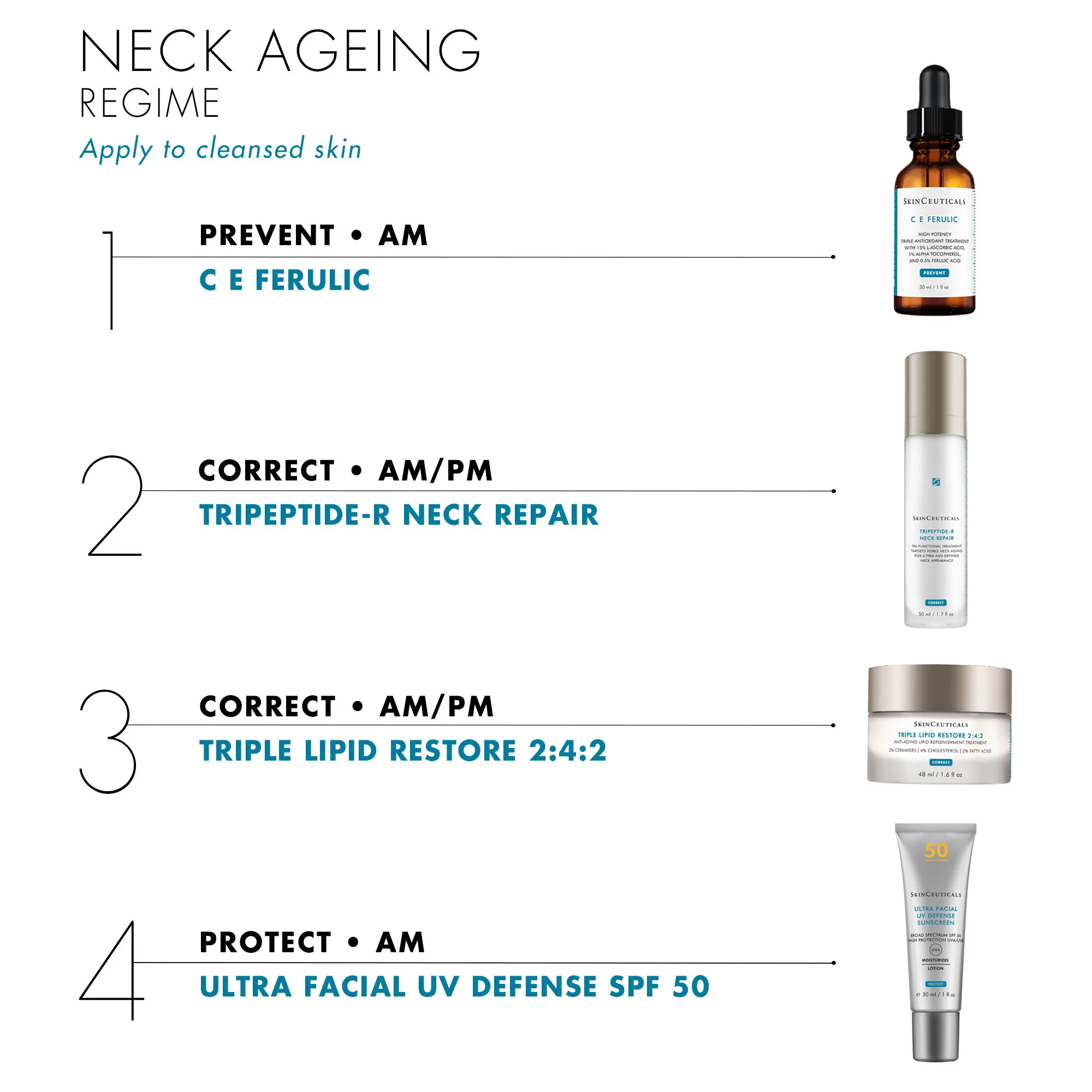 SkinCeuticals | Tripeptide R Neck Repair Cream (50ml) - Image 3