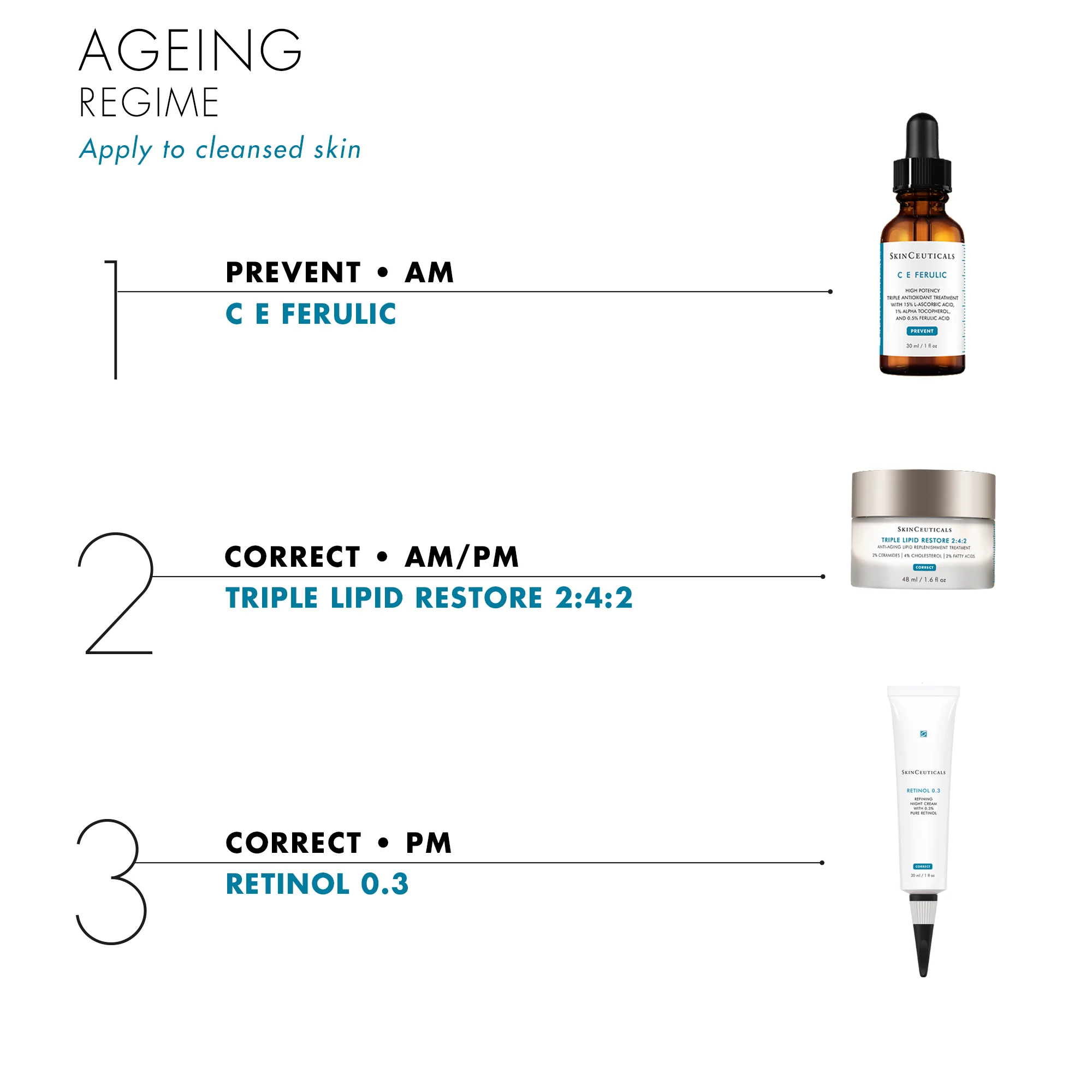 SkinCeuticals | Triple Lipid Restore 2:4:2 (48ml) - Image 4