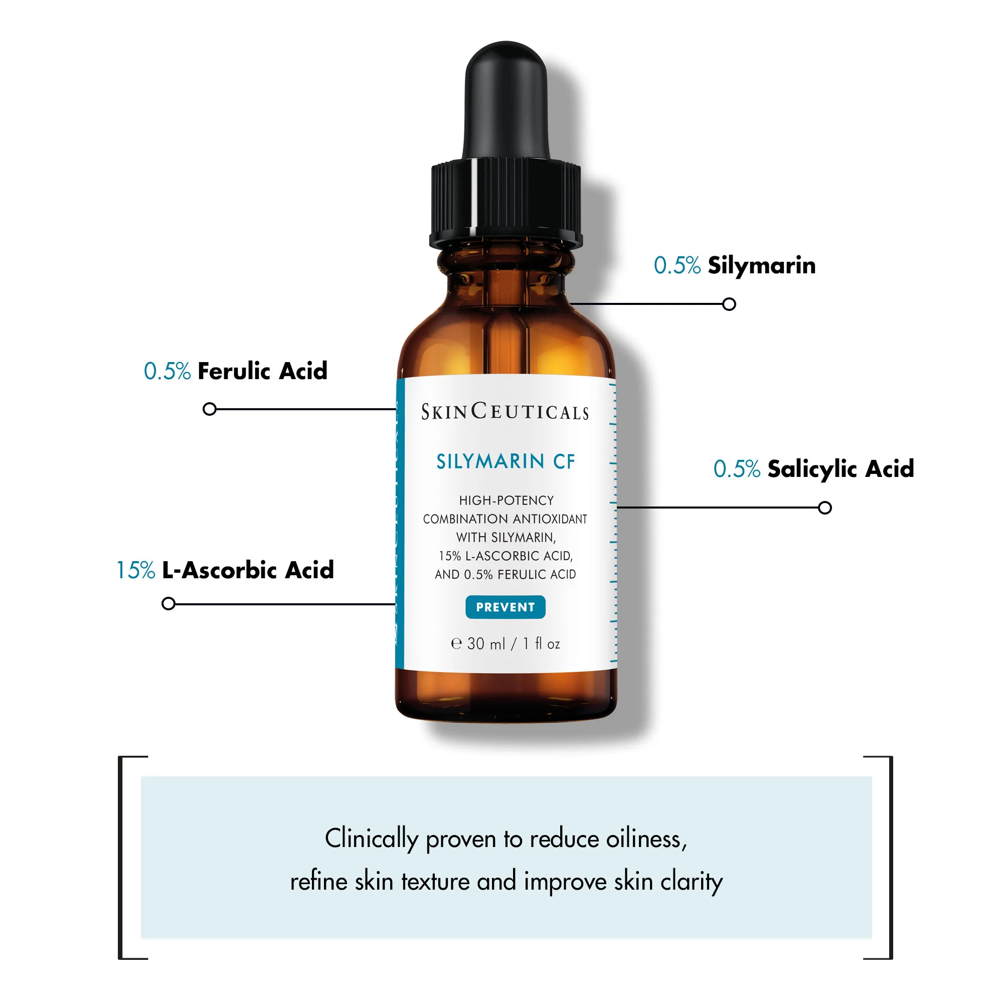 SkinCeuticals | Silymarin CF (30ml) - Image 3