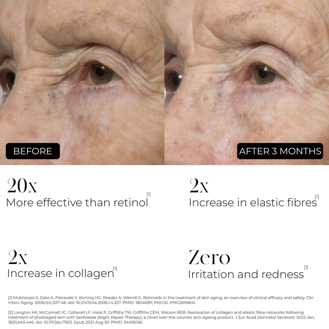 The Skin Diary | The Ultimate Skin Ageing Duo - Image 3